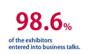 98.6% of the exhibitors entered into business talks. 