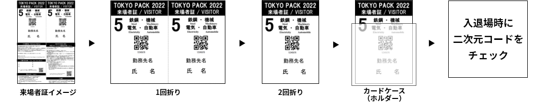 来場者証イメージ 1回折り 2回折り 3回折り カードケース（ホルダー）入退場時に バーコードチェック